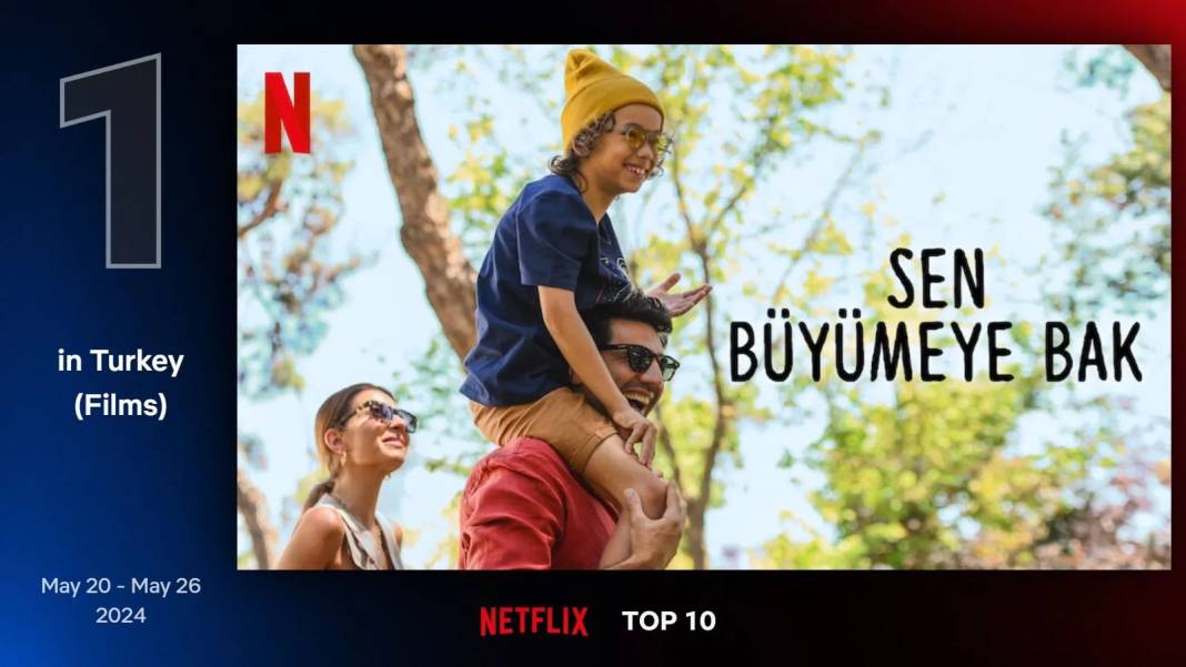 Netflix Türkiye'nin geçtiğimiz hafta en çok izlenen filmleri belli oldu 10